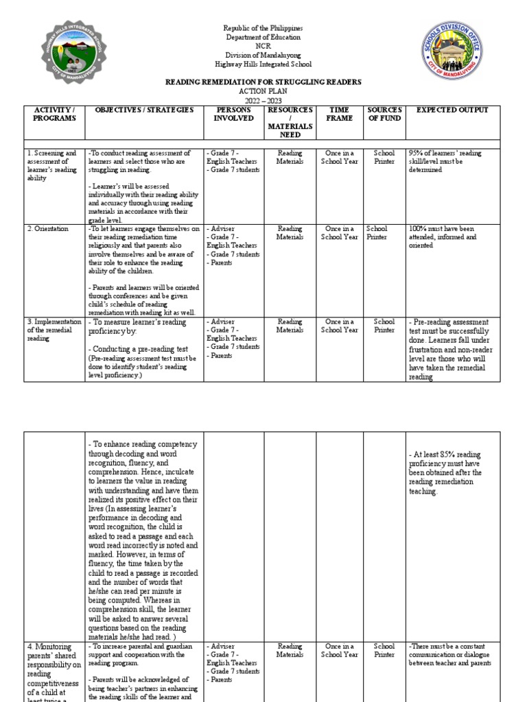reading-action-plan-pdf-reading-comprehension-educational-assessment