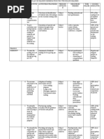 Action Plan-Reading