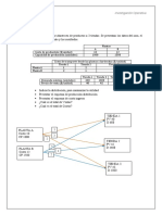 Optimización de producción y distribución en Investigación Operativa