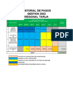 Actualizacion de Pagos