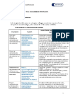 Sesión 13 - Ficha Búsqueda de Información