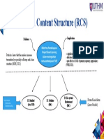 Research Content Structure (RCS)