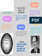 Teoría ecológica de Bronfenbrenner: microsistema, mesosistema, exosistema y macrosistema