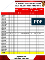 CZGNB-41 Resultados Operativos 30oct22