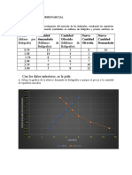 Tarea Microeconomia