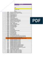 Registros de movimentação de combustível entre postos e clientes