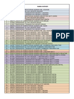 Daftar Satker Yang Telah Diverifikasi BPKP