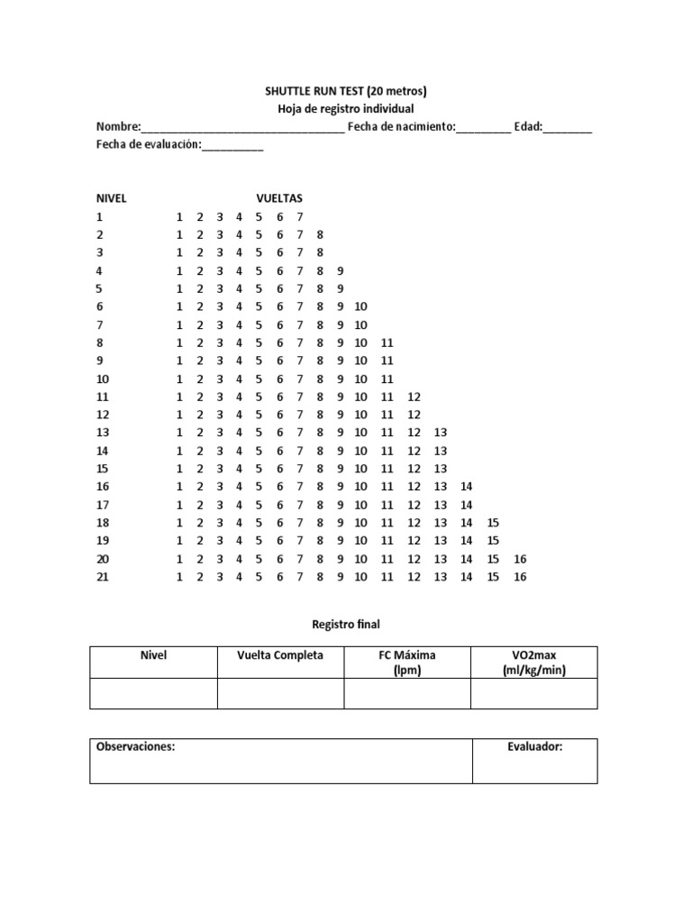 Beep shuttle run test formato pdf