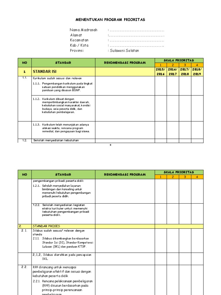Program Prioritas Peningkatan Pendidikan | PDF