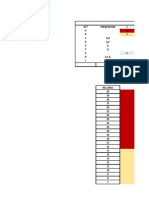 Excel Tarea 4