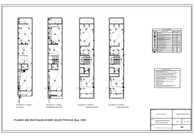 Plano de Instalaciones Electricas | PDF | Equipo | Energia electrica
