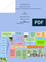 Mapa Educador Fisico