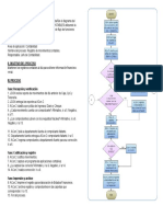 Ejercicio Diagrama Proceso REGISTRODEMOVIMIENTOS