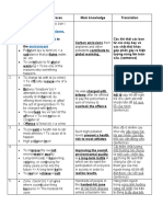 page 225- 230 (Tiếp sức - Full)