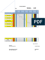 Program Semester