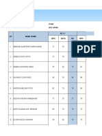 Nilai Rapot Pjok Kelas 2b