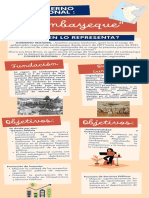 Gobierno Regional de Lambayeque: representantes, consejo y objetivos