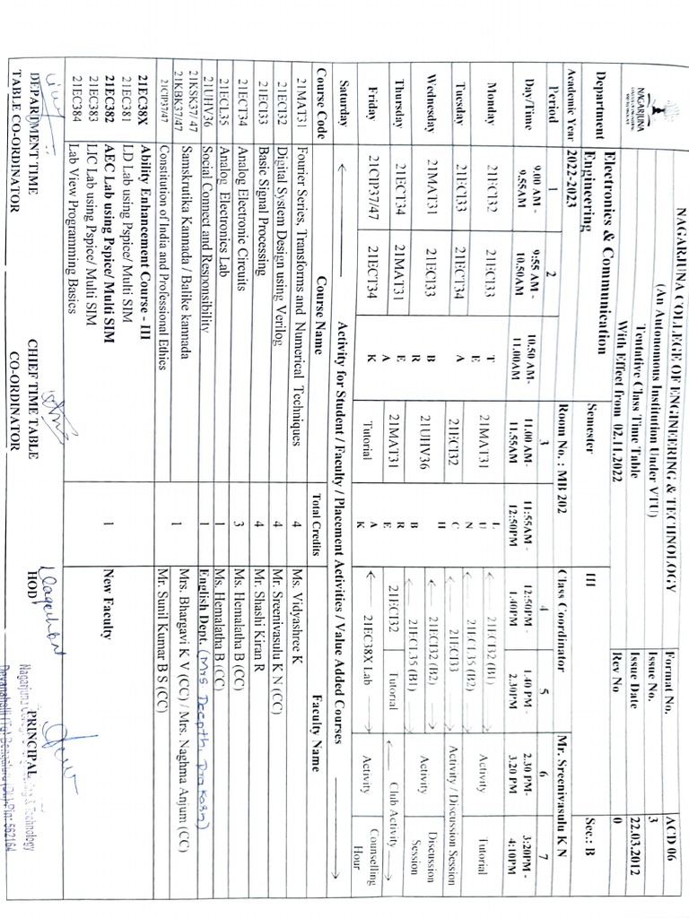 Tentative class timetable for electronics and communication engineering