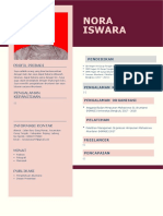 Nora Iswara: Profil Pribadi