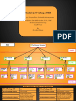 Module 2 Creating A Wbs 1