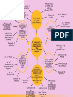 Ley de Promocion y Formalizacion Economia Ssemana 10