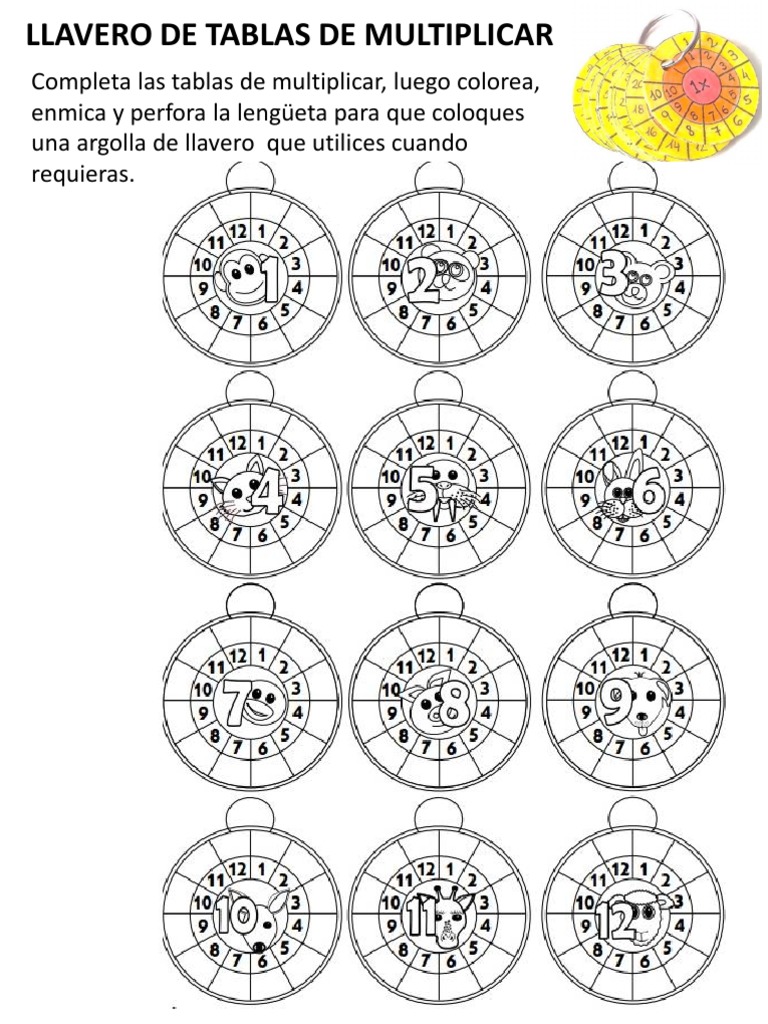 Llavero Tablas de Multiplicar y Otras Actividades - PDF Versión 1 | PDF |  Matemática Elemental, image size:768x1024