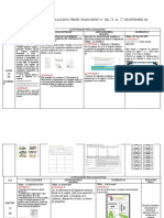 PLAN DE TRABAJO Del 23 Al 27 de NOV EN EL TERCER GRADO GRUP1