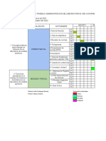 Ejemplo Diagrama de Gantt