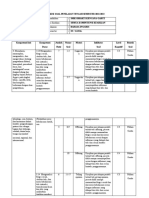 KISI - Kisi PTS 22-23