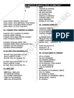 Lagu Ibadah Bahasa Daerah 29 Mei 2022