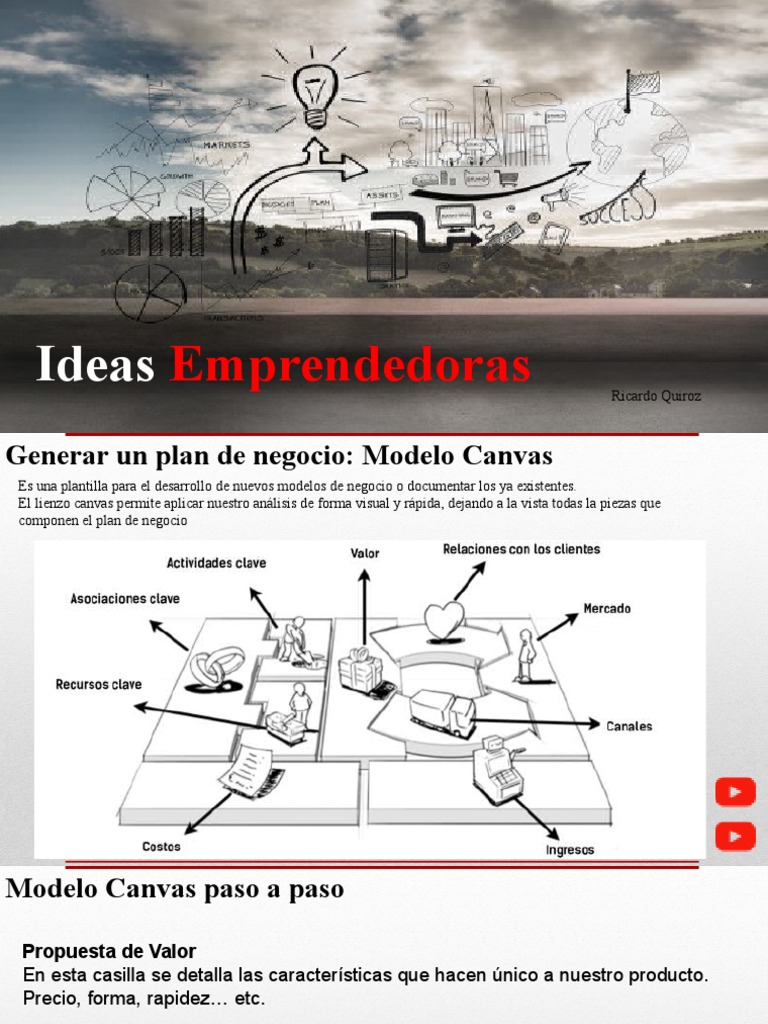 Modelo Canvas para Plan de Negocios | PDF | Modelo de negocio | Cliente