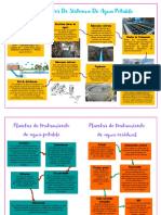 S8 - Sistema de Agua Potable