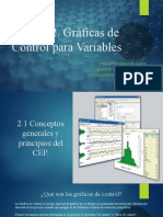 Unidad 2 Gráficas de Control
