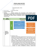 Resume KB 4 Modul 10