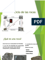 PDF Evolusi 4 - Compress