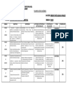 Planificacion Sistemas de Informacion Gerencial P2022B