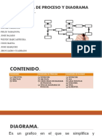 Diagrama de Proceso y Diagrama de Bloque