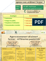 Un Enjeu Pour La Filière Un Défi Technique: Avantages