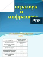 инфразвук ультразвук