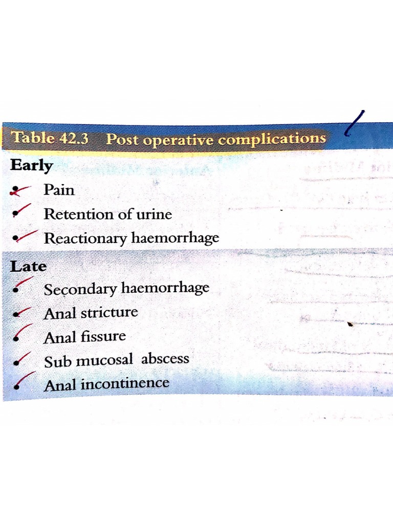 Post Op Complications | PDF