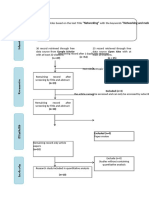 Diagram Prisma