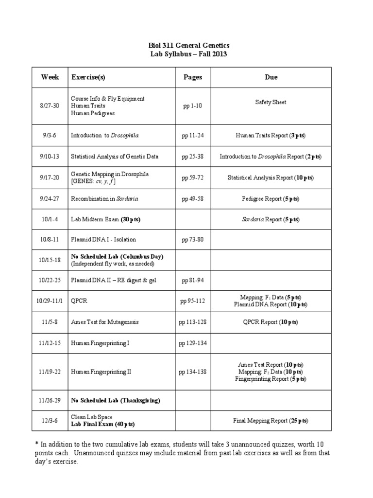 BIOL 311 Lab Syllabus Fa 13 PDF Laboratories