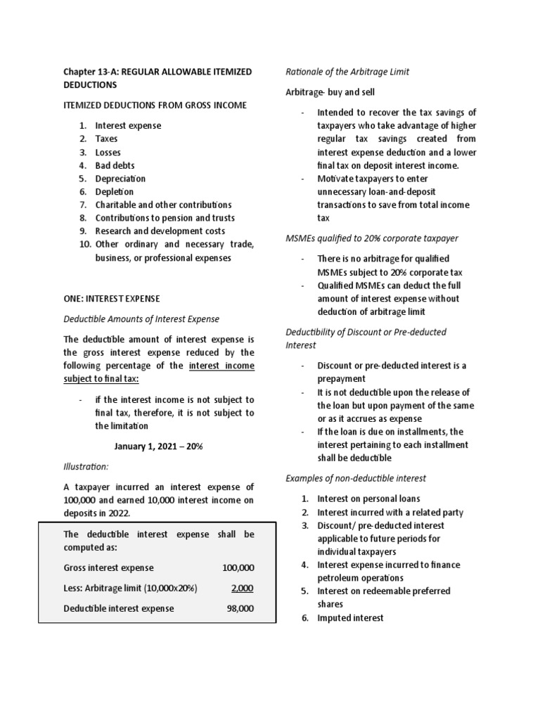 Chapter 13 REGULAR ALLOWABLE ITEMIZED DEDUCTIONS PDF Tax Deduction