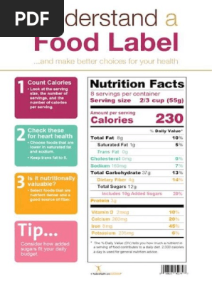 Nutrition Facts Label Poster - New Food Label Poster