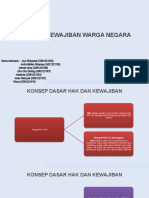 Kelompok 2 Hak Dan Kewajiban Negara