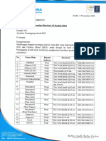 Surat Penghentian Distribusi 18 Produk