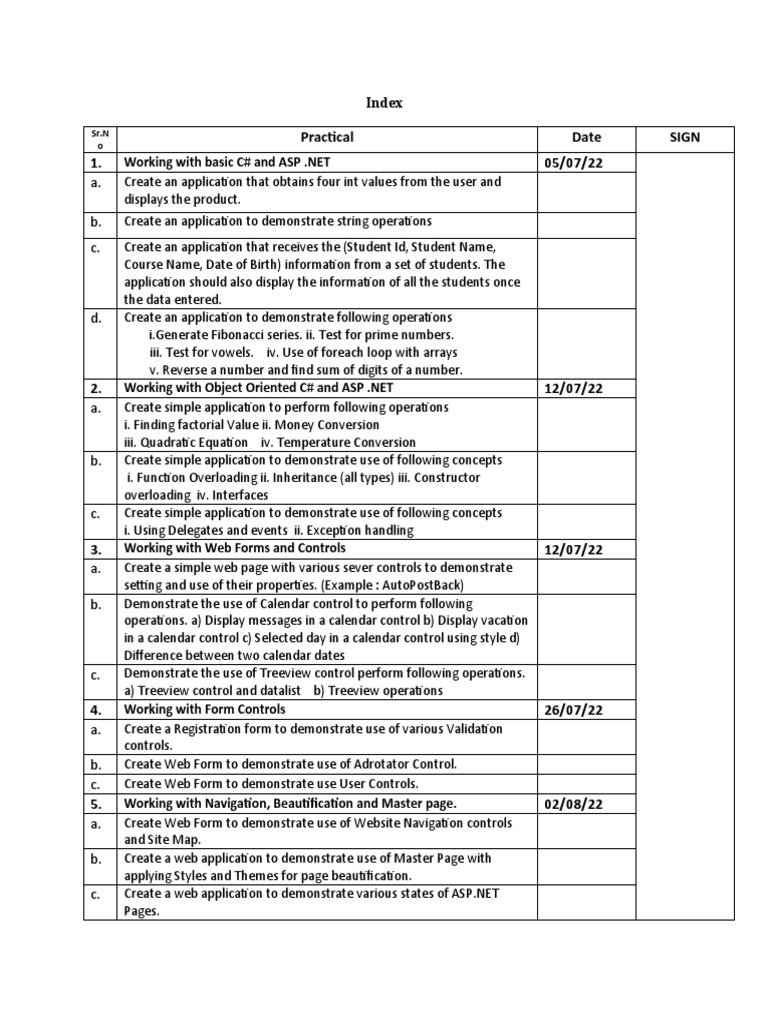 Index Practical Date Sign 1. 05/07/22: SR.N o | PDF | World Wide Web ...