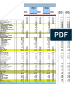 Información financiera CASA GRANDE S.A.A. 2008-2010