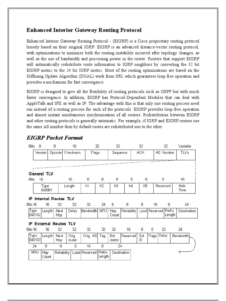 Enhanced Interior Gateway Routing Protocol: EIGRP Packet Format | PDF ...
