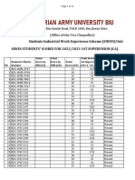 1st SIWES SV SCORES - CA